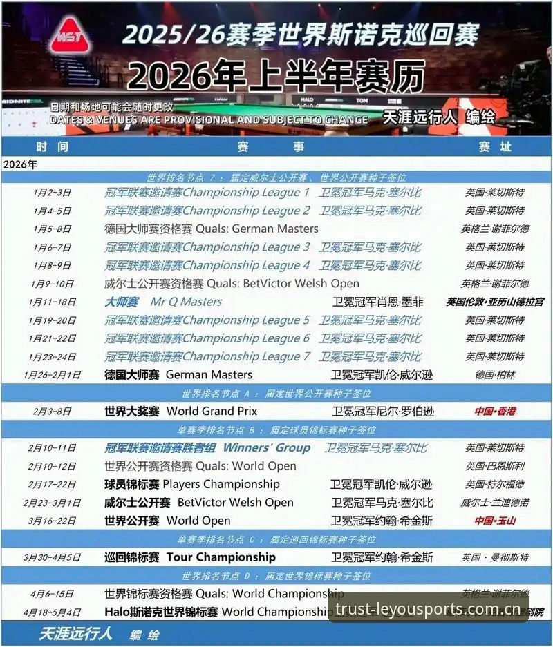 2026乐游体育安卓版实用安装指南：从下载到流畅运行的完整评测