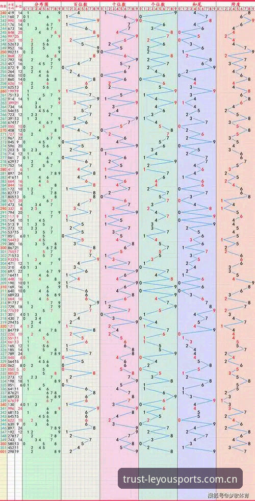 乐游体育下载最新版 乐游体育平台深度评测:从下载到实战的全方位分析