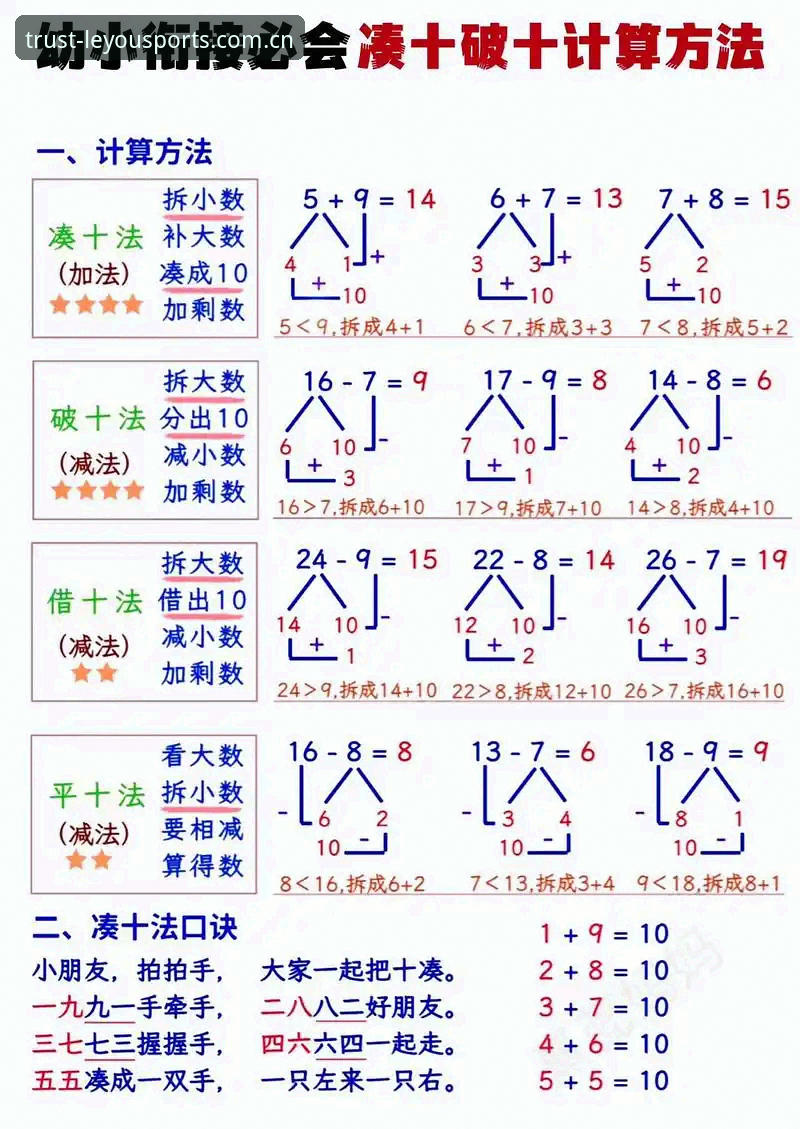 乐游体育平台使用全攻略：7大核心功能、3步下载安装法与5个关键注意事项