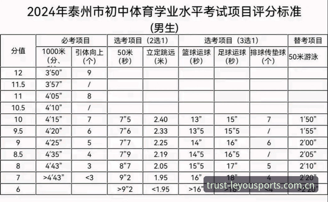 乐游体育平台推荐最新版：2024年体育赛事平台的全面解析与趋势洞察