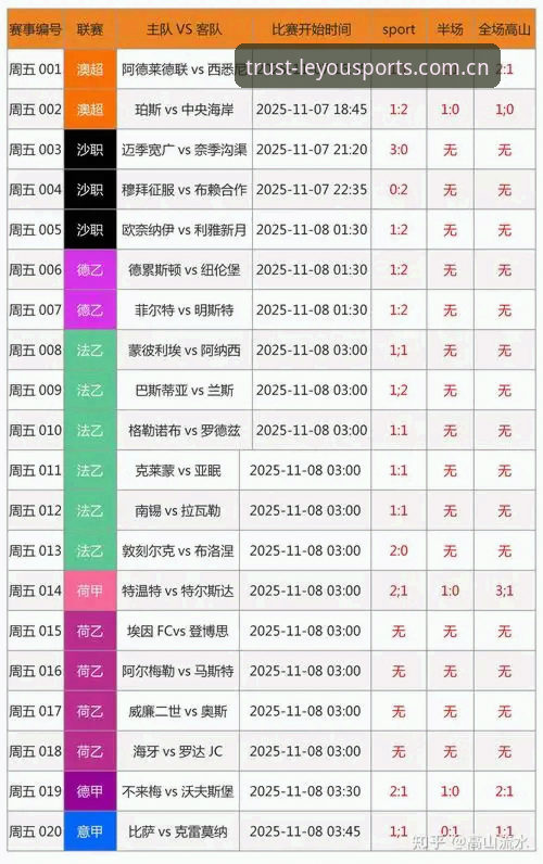 乐游体育实时比分手机版使用详解：数据追踪与投注策略分析